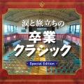 ブルーノ・リグット